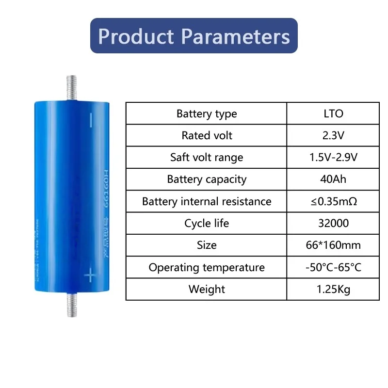 Grade A High-Performance 40000mAh LTO66160 2.3V LTO Lithium Titanate Battery for Car Starter Solar System Audio EV RV in Stock