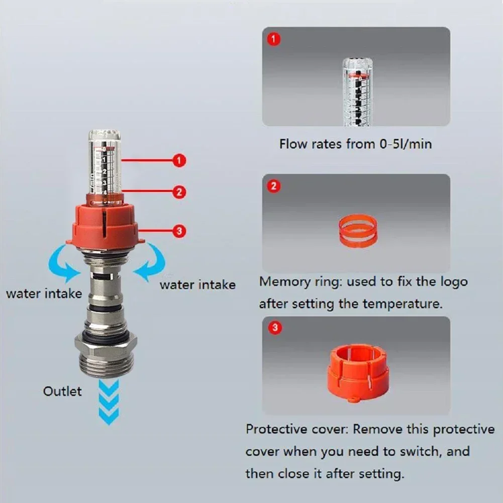 Brand New Divider Accessories Control Temperature Floor Heating Water Flow Indicator Flow Meter Heating Manifold