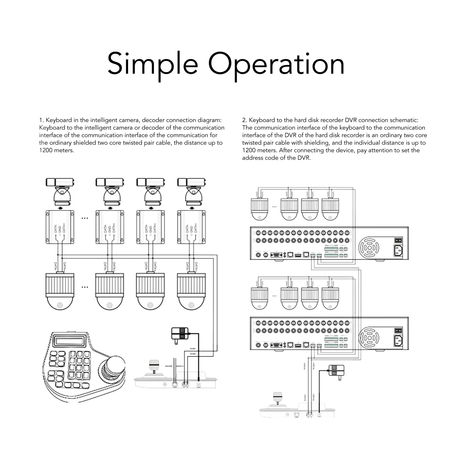 Controller PTZ per telecamera 3D ABS Mini tastiera per telecamera dome PTZ analogica per monitor bancario Controller PTZ per telecamera Controller tastiera PTZ