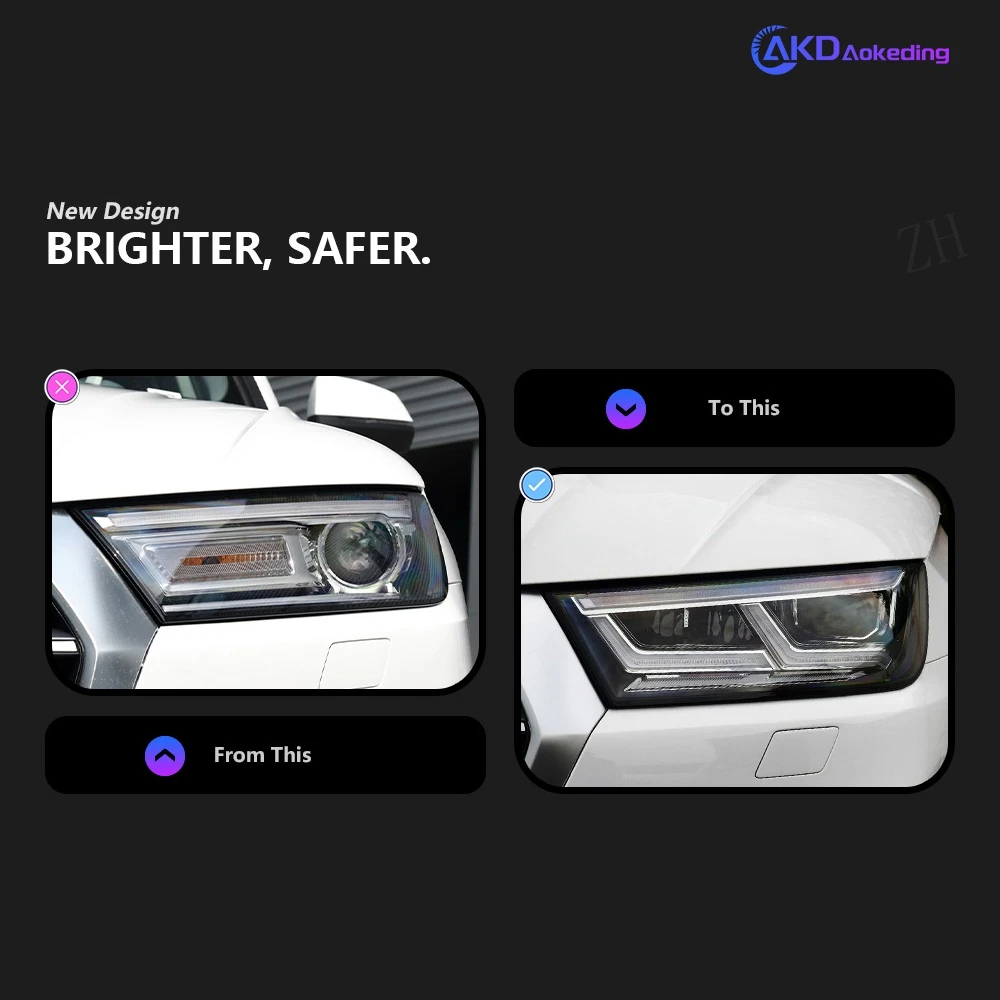 Car For AUDI Q5 2018-2020 Head Lamps 12V H7 Led Fog Light DRL 2 PCS Auto Tuning Car Decorations Supplies Accessories Head Lights