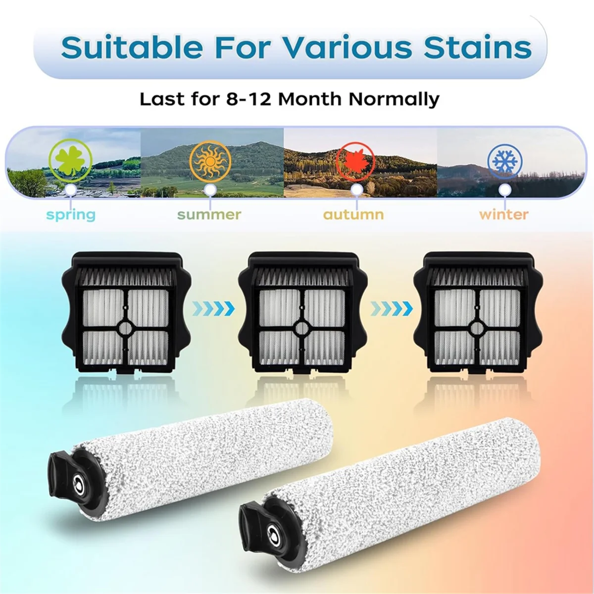 A58E-Сменная щетка-ролик и фильтр HEPA для Tineco IFloor 3 и IFloor One S3, детали беспроводного пылесоса для влажной и сухой уборки