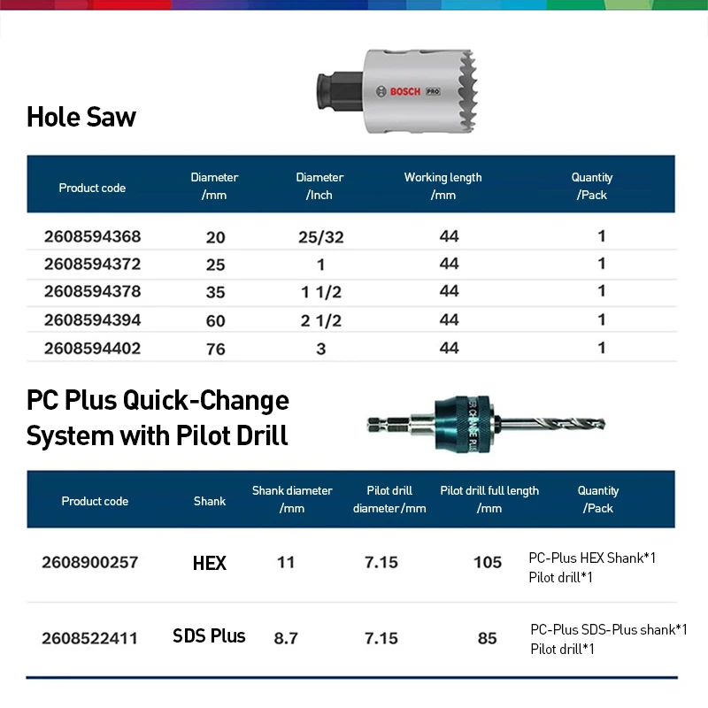 Bosch Lochsäge Professional Pro Series Bimetall-Kobalt-Hohlbohrer für Holz und Metalle Durchmesser 20-76mm Bohrer-Zubehör – Detail 12