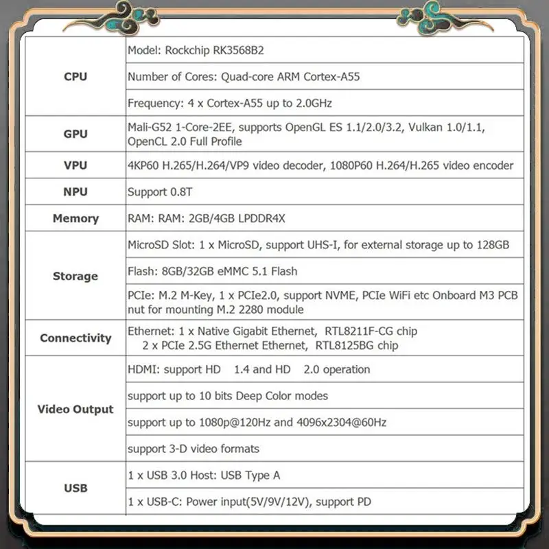 Router ASMA-Nanopi R5S Dual 2.5G+Gigabit Mini Płytka Rozwojowa CNC Cała Metalowa Obudowa RK3568 WIFI6