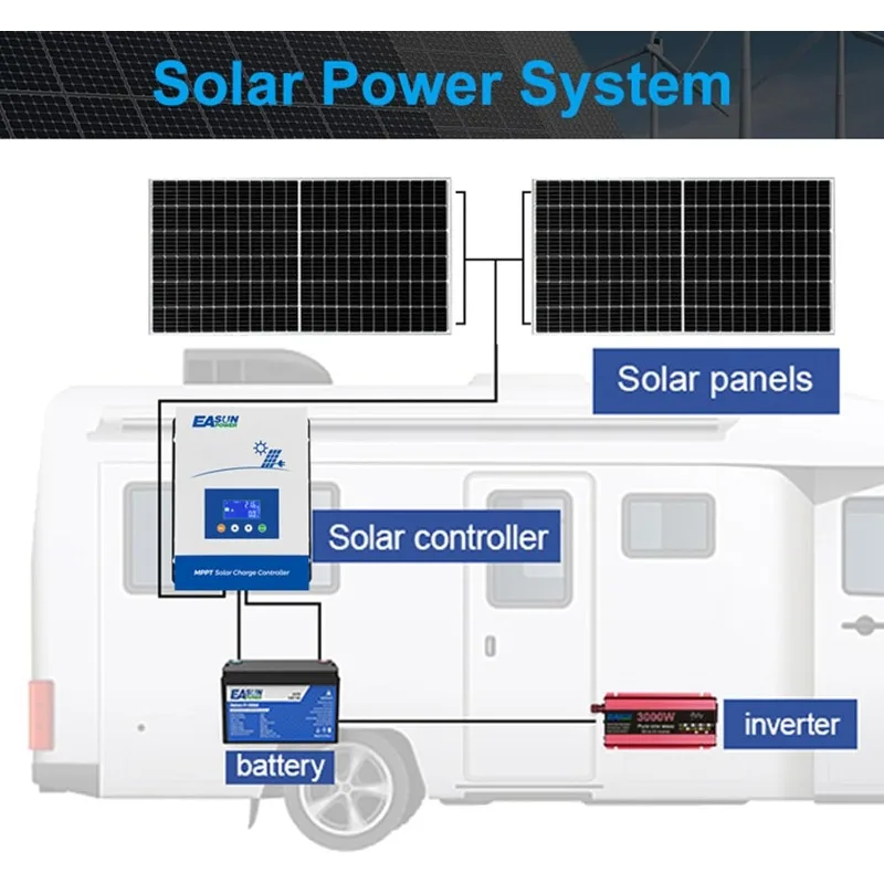 100A MPPT جهاز التحكم بالشحن بالطاقة الشمسية، 12 فولت/24 فولت/36 فولت/48 فولت تلقائي، ماكس المدخلات 150 فولت شاشة الكريستال السائل منظم شحن منظم ذكي #5