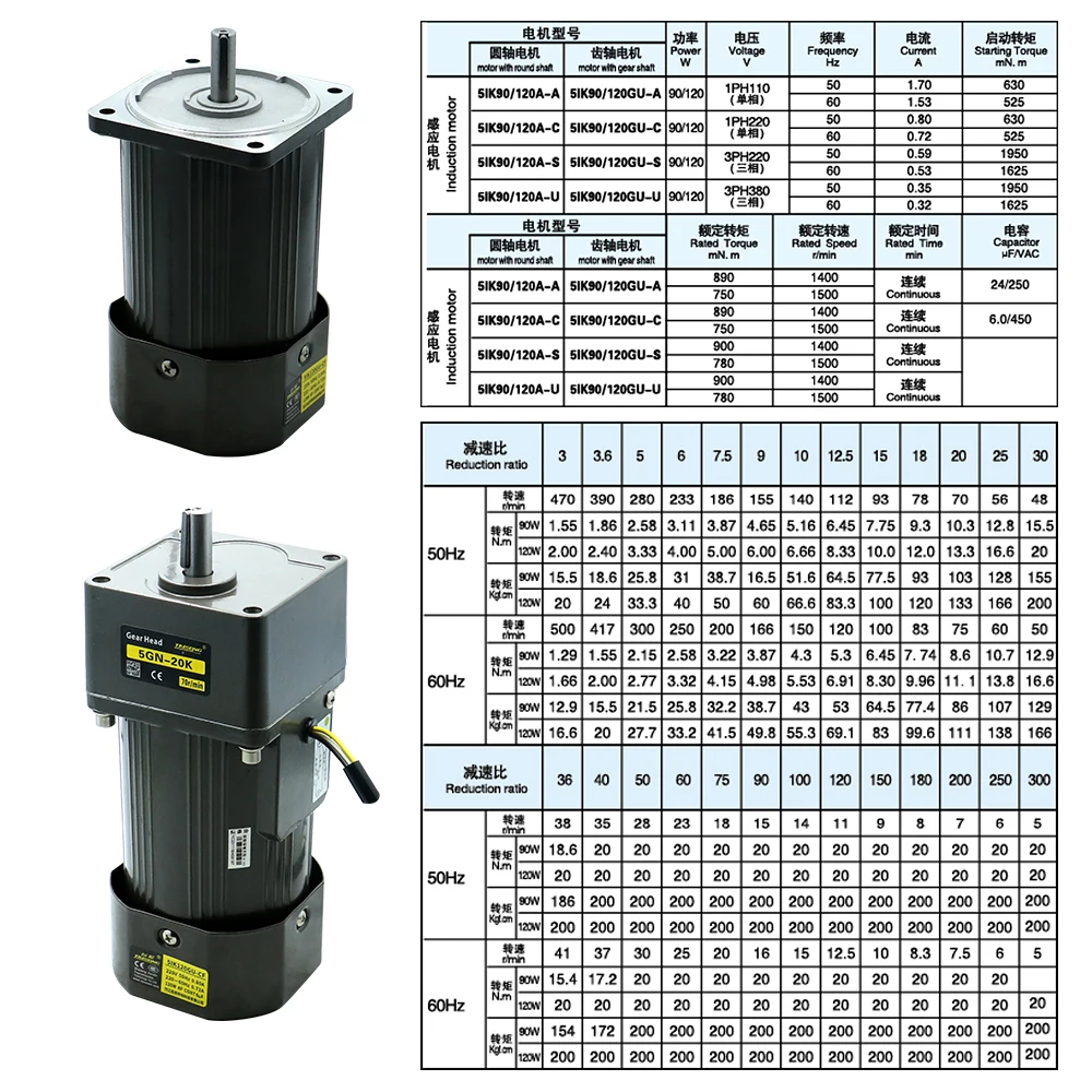 120W Micro AC Motor 110v 220v Single Phase Asynchronous Motor Gear Motor 15mm Motor Shaft 5-1400RPM 50/60hz For Packing Machine