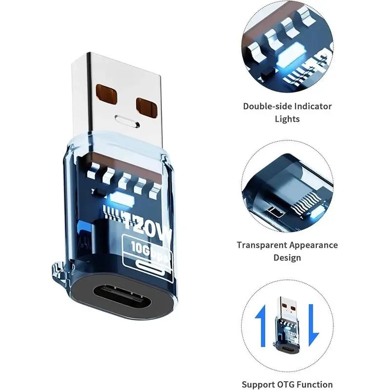 USB3.2 Adapter 10Gbps(2 Pack), 120W USB C Female to  Male/USB Type-C  to USB Female  OTG Fast Charging with Double