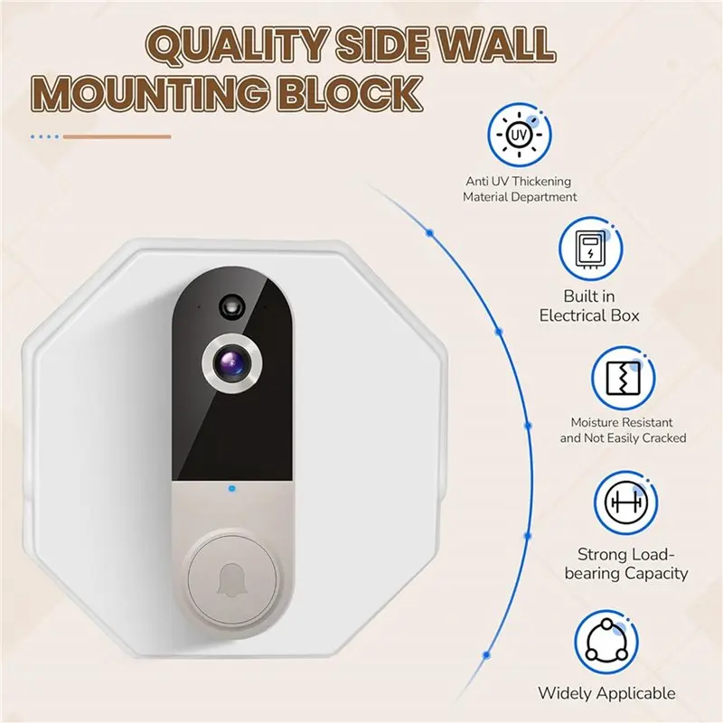 3Pcs Vinyl Siding Mounting Block Kit With Built-In Electrical Box, 130110006001 Vertical Siding Lamp Mounting Plate-[A04I Tools]
