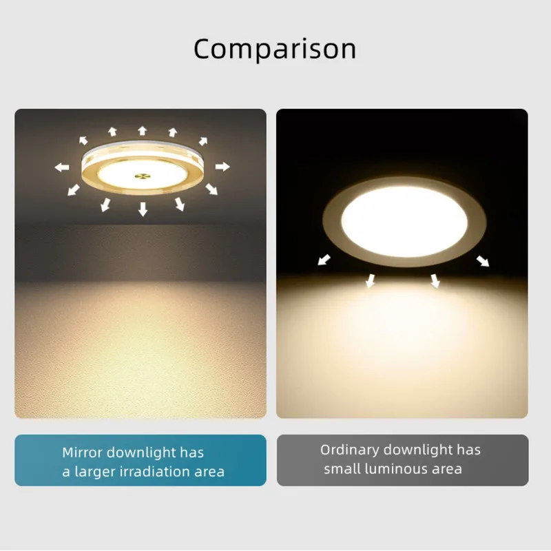 Super Bright Led Downlight Indoor Lighting 5w 7w 9W 12W Dimmable Ceiling Bulb Lamp Recessed Spot Light