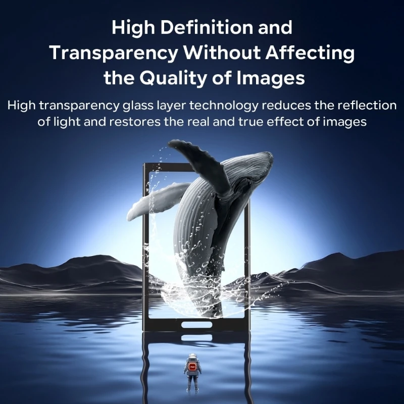 Protetores lentes para camera resistente a filmes vidro resistentes a riscos D2RC