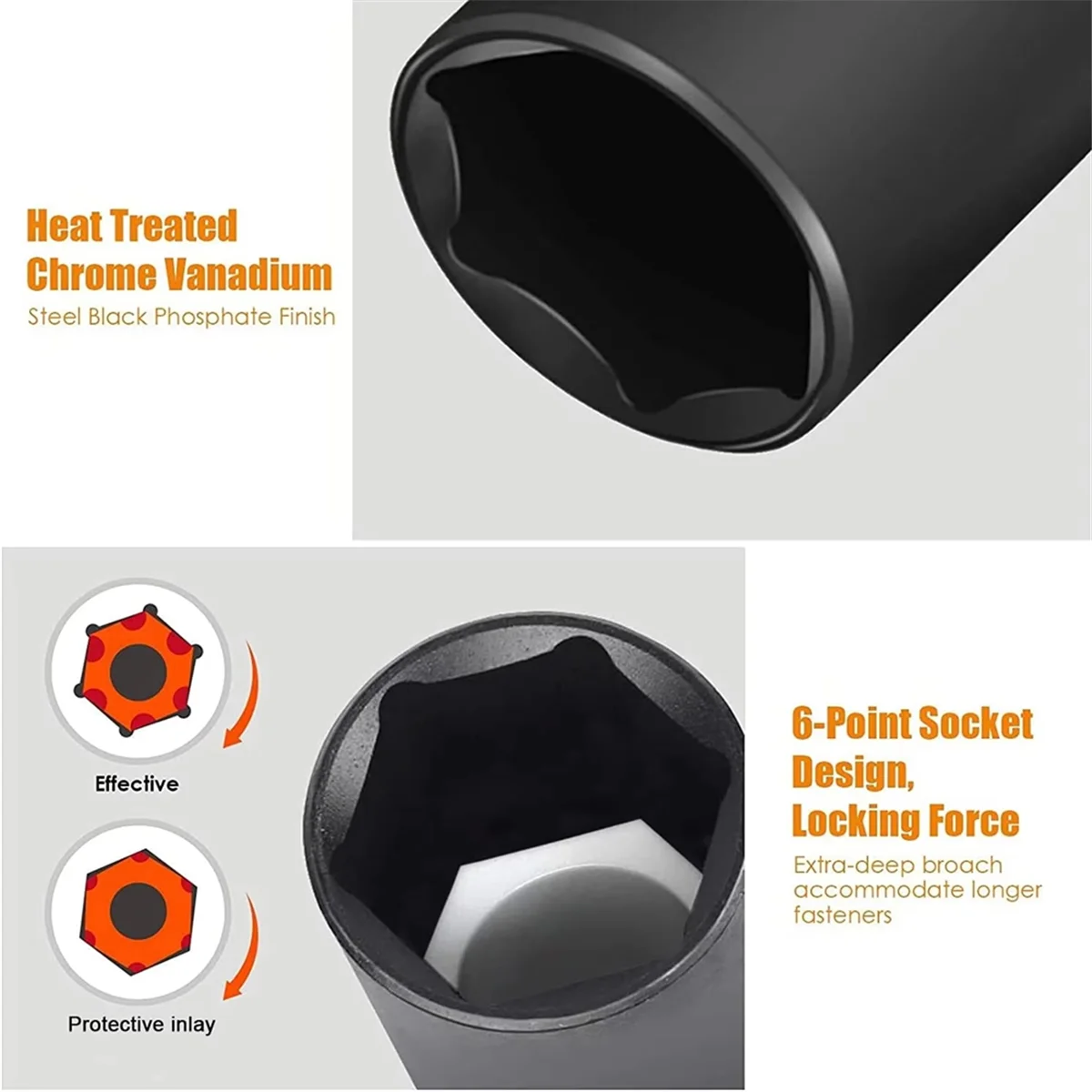 N18R Protetor de roda motriz Tomada de impacto Conjunto de manga de impacto Mangas de plástico 17 mm, 19 mm, 21 mm e 22 mm