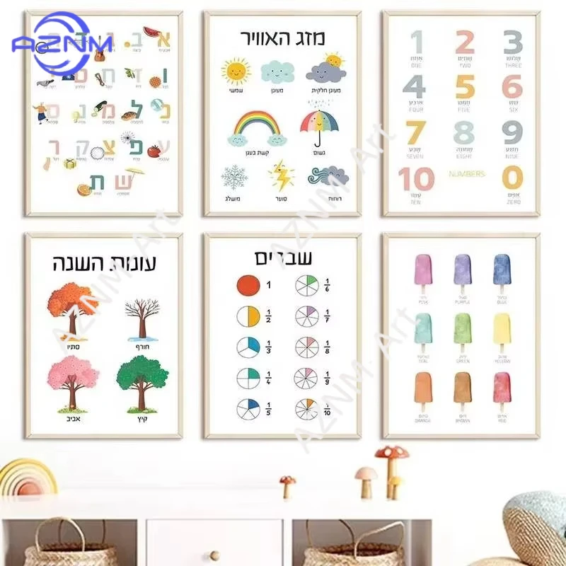 1 Stück Hebräisches Alphabet Zahlen Wandkunst Leinwanddruck Nordischer Stil Lehrreiches Poster Wetter-Thema Kinderzimmer-Dekoration