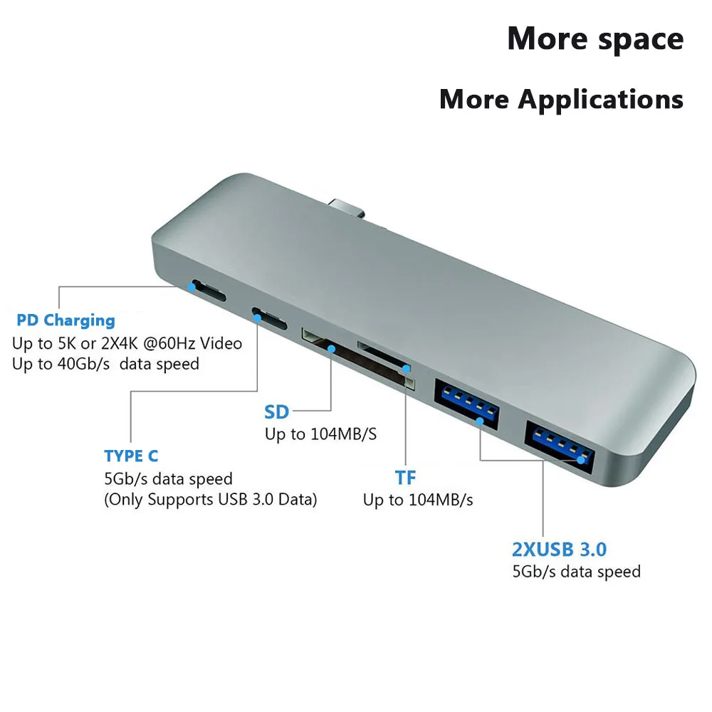 USB 3.1 Type-C HUB Splitter 4K 30Hz USB C to HDMI-compatible Adapter PD 100W OTG Adapter USB 3.0 HUB for MacBook Pro Laptop