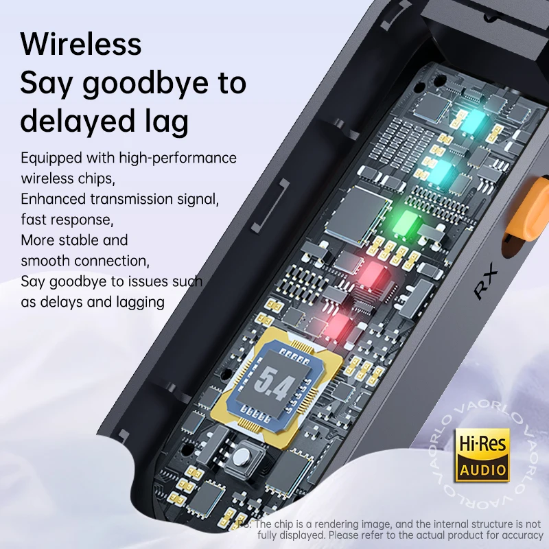 2 In 1 Bluetooth 5.4 เครื่องส่งสัญญาณ 3.5 มม.AUXแจ็คเครื่องบินอะแดปเตอร์ไร้สายไมโครโฟนสําหรับทีวีรถชุดลําโพงPCหูฟัง