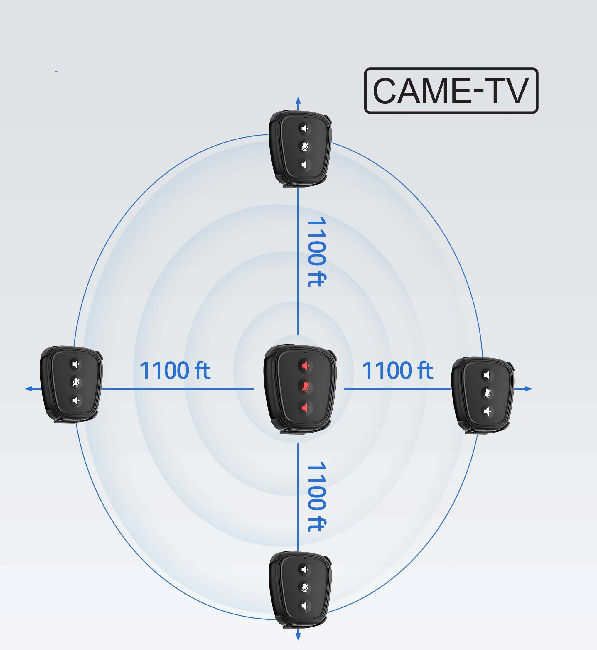 NANO 2pcs Two Way Radio Helmet Bone Conduction Overhead Custom Headset with Detachable Cable