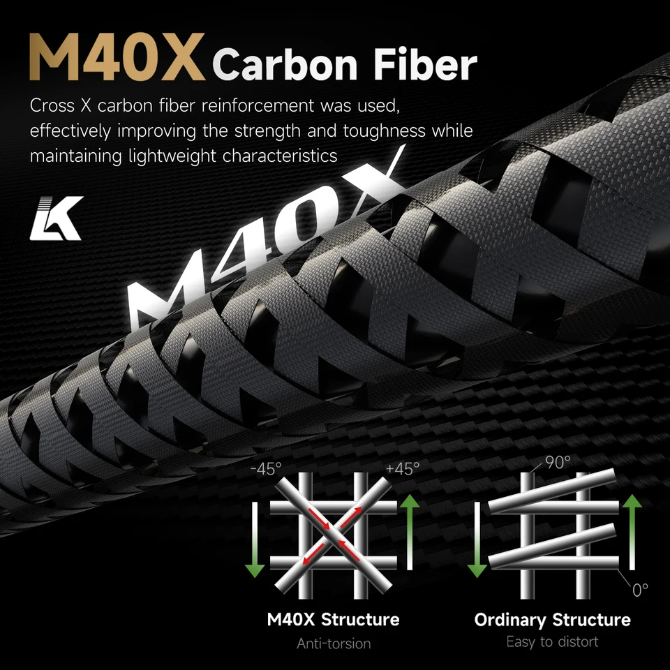 HANDING Carbon Fishing Rod 2.03m Casting Spinning Rod