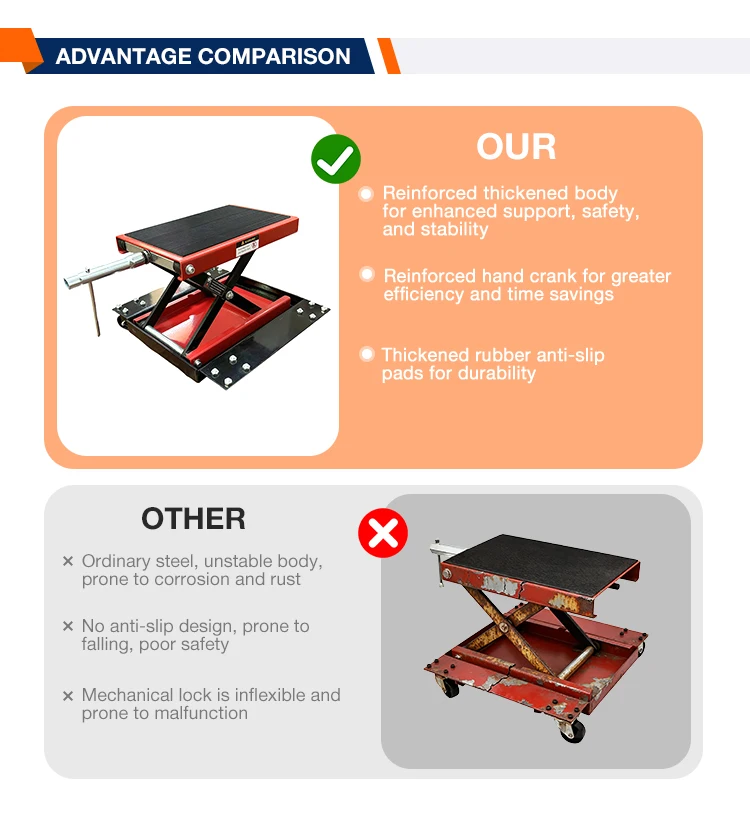 Heavy Duty Powder-coated Stainless Steel Mechanical Jack Hydraulic Movable Motorcycle Lift Stand For Workshop