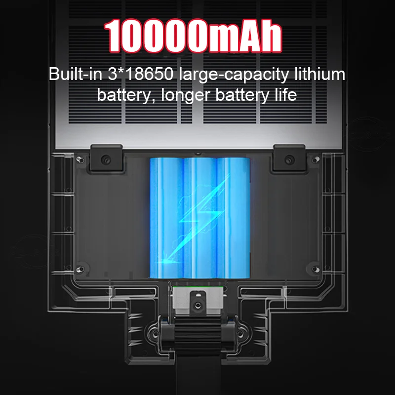 High Power Solar Led Lamp 320ยฐ Wide Angle Lighting Solar Street Light Outdoor Ultra Bright Garden Light Human Sensor Garage Lamp