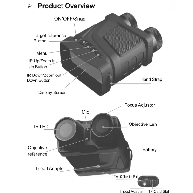 Binoculares de visión nocturna, dispositivo infrarrojo R12, 2024 P, HD, Zoom Digital 5X, telescopio de caza al aire libre, día y noche, doble uso, novedad de 1080