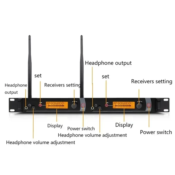 Mono 2050EX with 6 receiver Stage Performance Sound Broadcast Professional Wireless In Ear Monitor System Restore Real sound