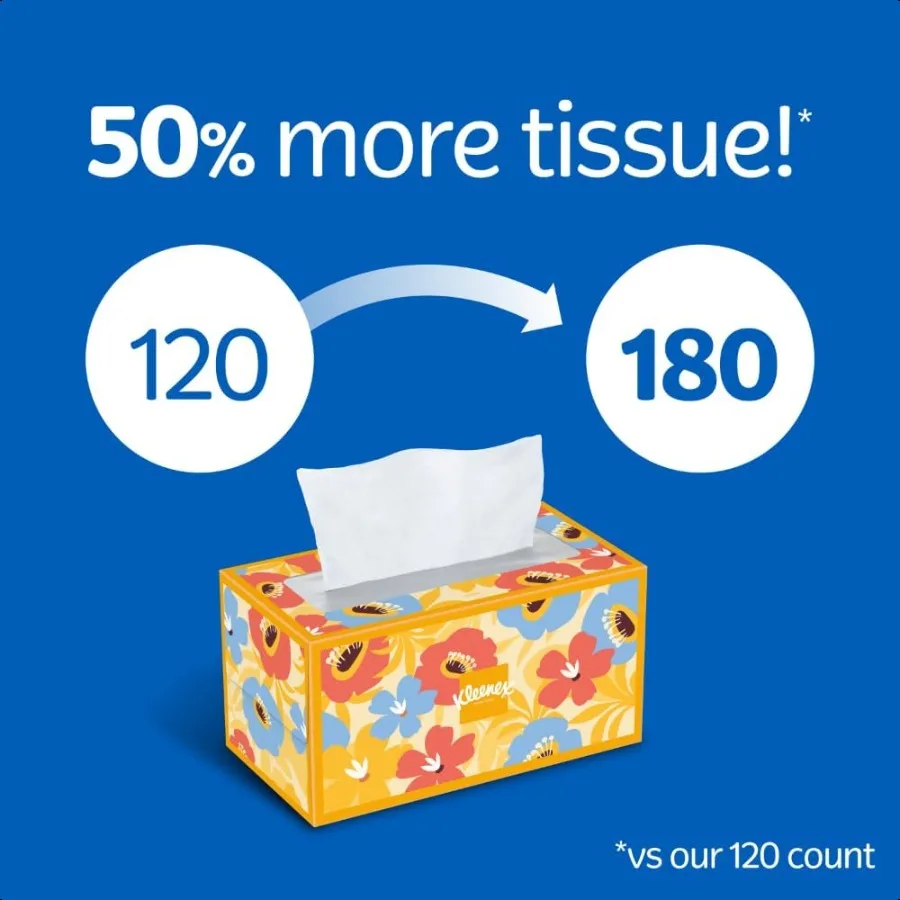 Kleenex Loción Pañuelos faciales con aceite de coco 8 cajas planas 180 pañuelos por caja 3 capas
