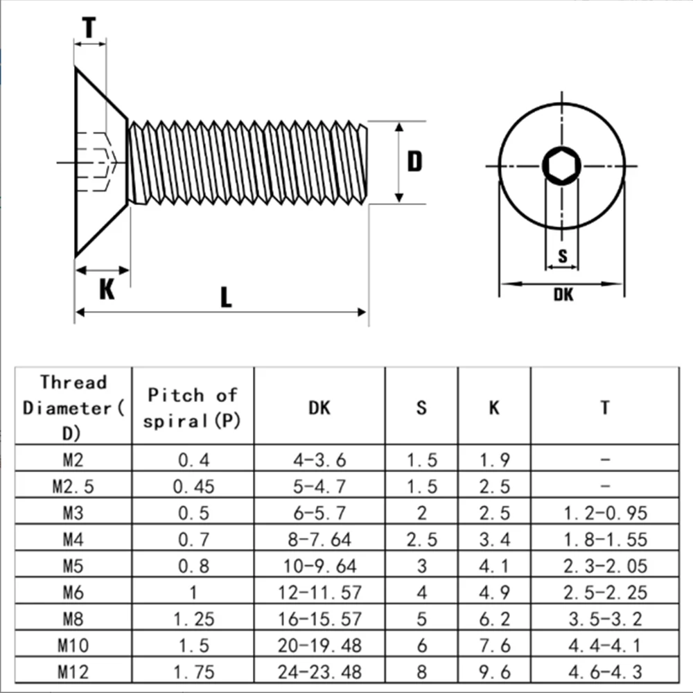 DIN7991 A2-70 304 Stainless Steel Hex Socket Countersunk Head Screw Flat Head Screws M1.6 M2 M2.5 M3 M4 M5 M6 M8 M10 3-100Pcs