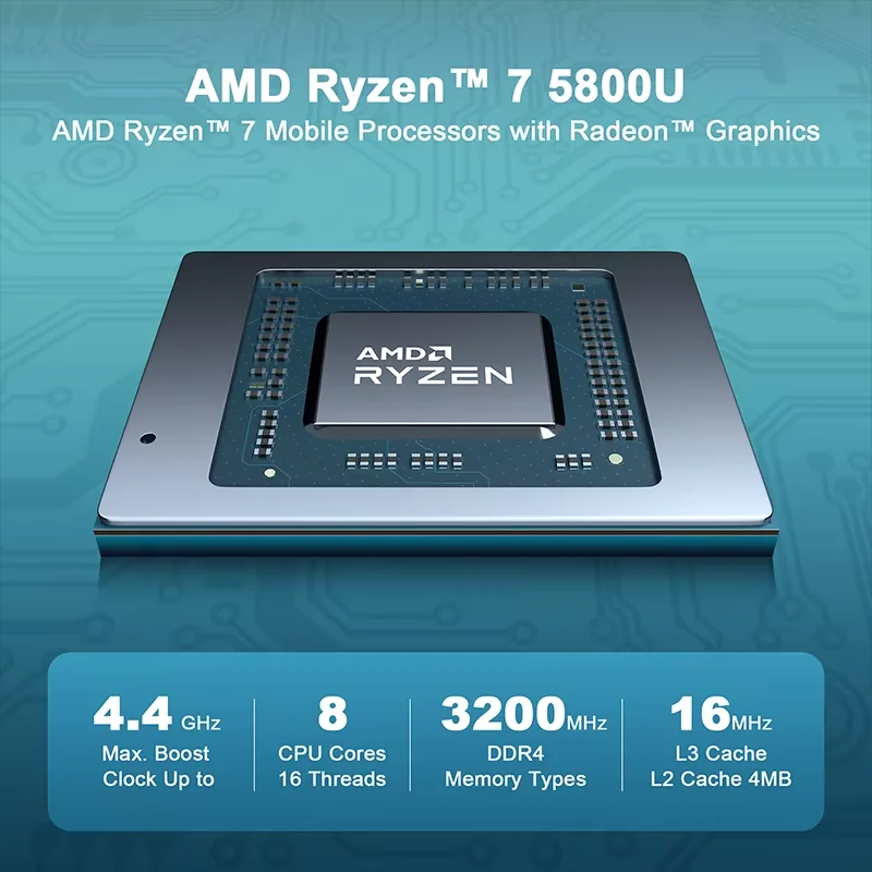 MiniHyper HP8 Mini PC AMDRyzen 7 5800U CPU Windows 11 4K HD output 16GB DDR4 Storage SSD 512GB  Portable PC Office Mini Host