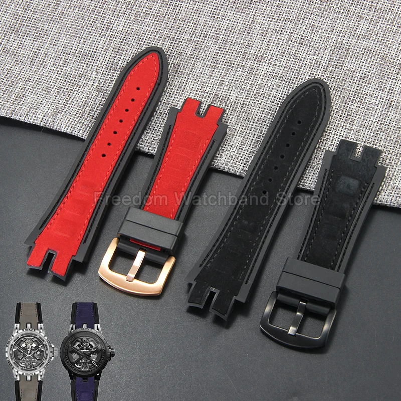 Anti Aging Wrist Co… - image