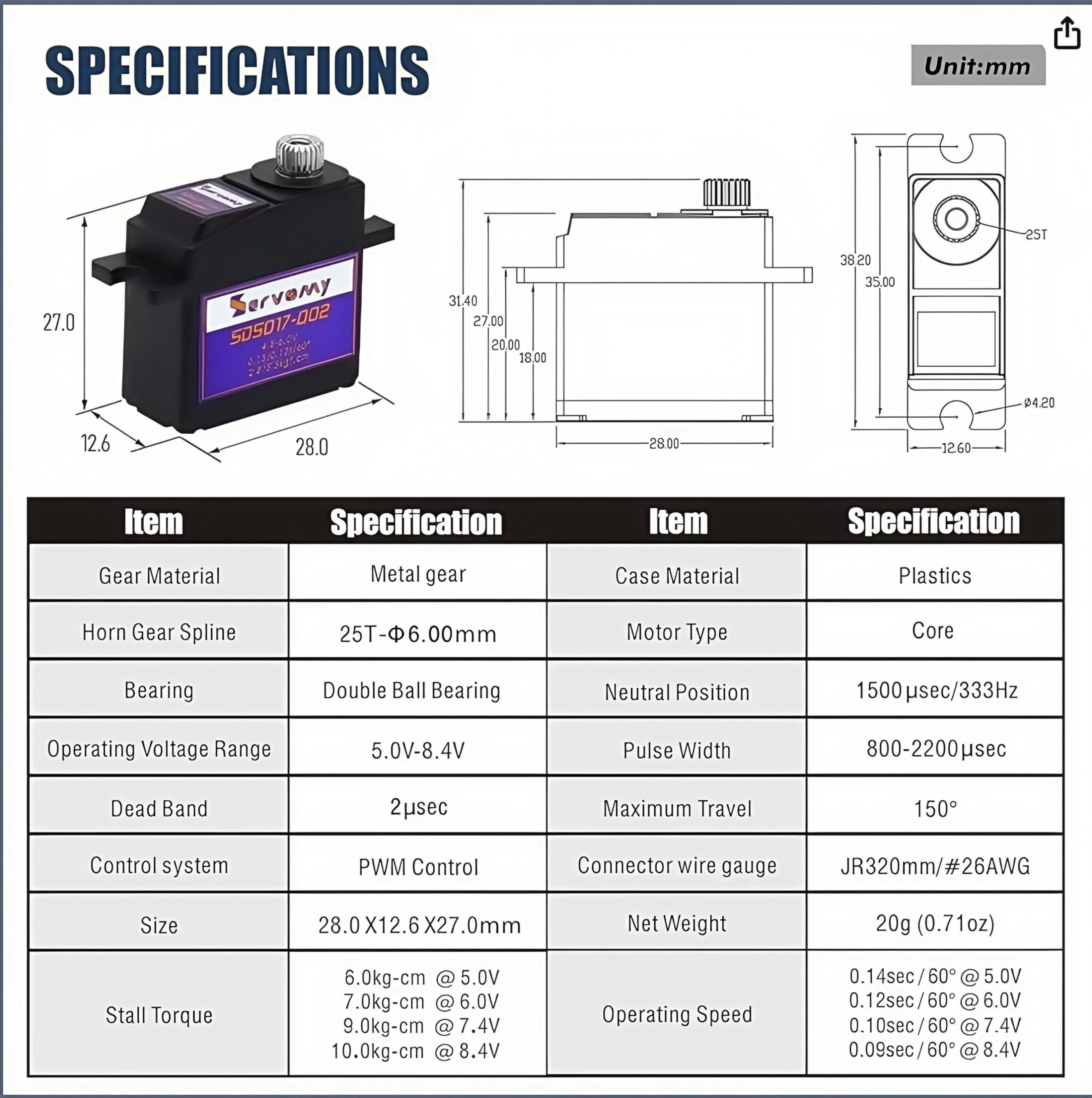 Servomy-SDS017, 17G Full Metal Gear Micro Servo Digital de Alto Torque, 10kgf.cm 0,09s 8,4V, Rolamentos de Esferas Duplos, Para Carro Robô 1/18
