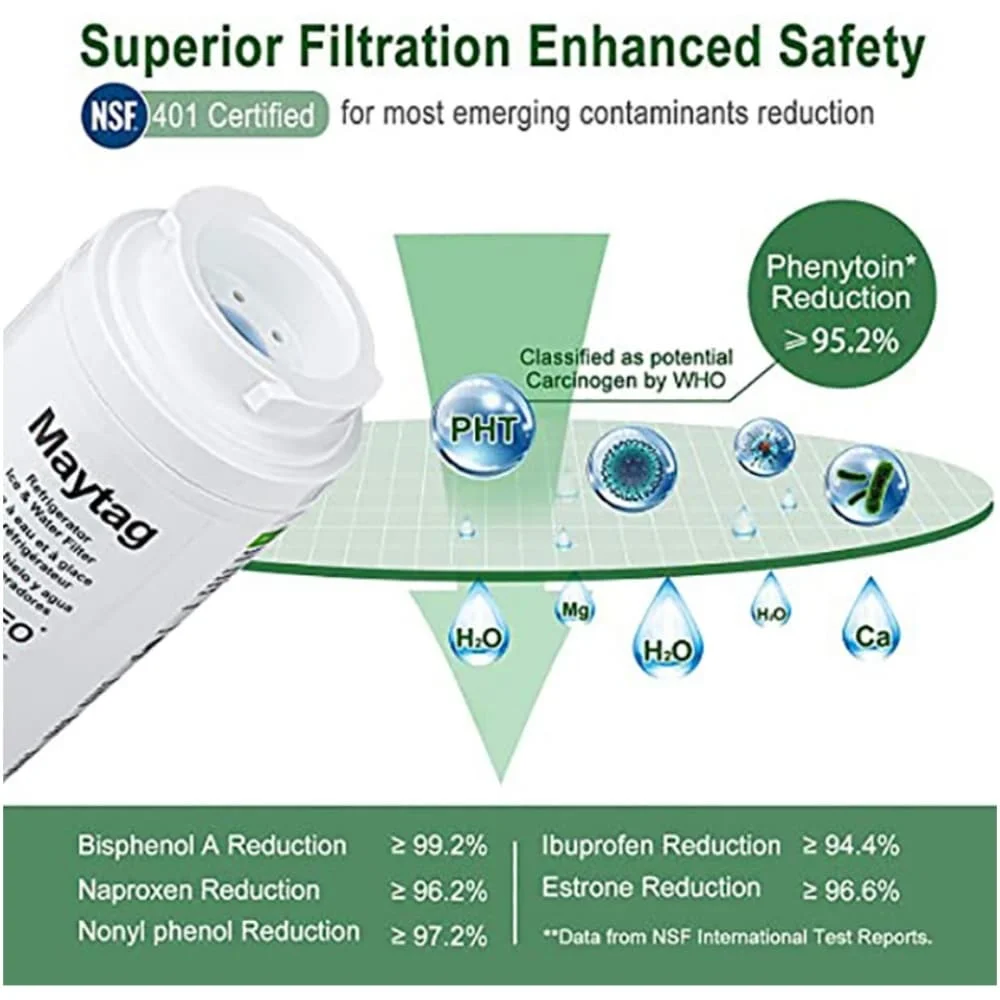 Substituição UKF8001 para Filtro EDR4RXD1 4 PL-400-S SP-WP400 UKF8001A KBFS20EVMS13 KRFC300ESS03 SGF-M9 Filtro de Água da Geladeira