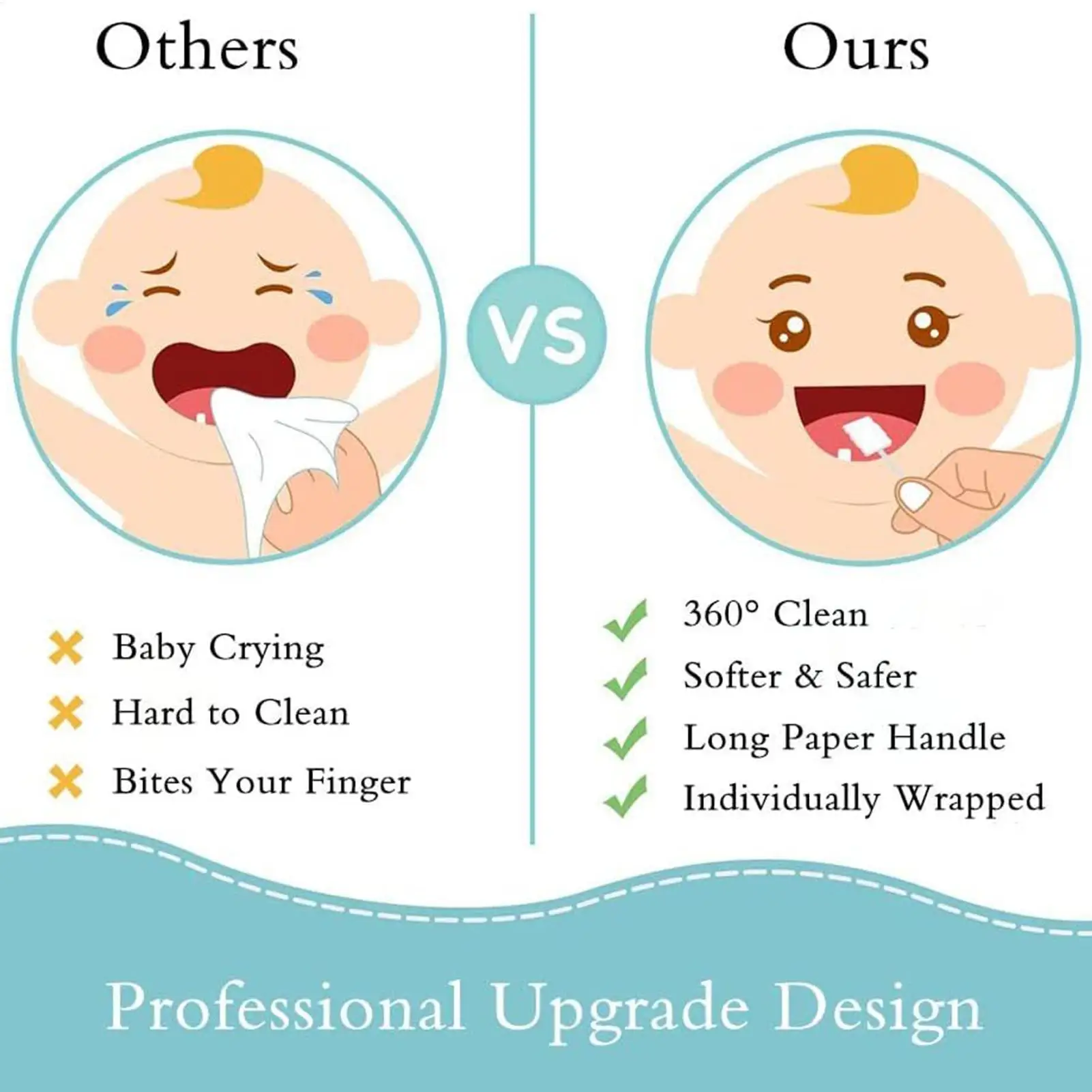 Thumbnail 4 - #34 Best Baby Toothbrushes to Buy In 2026