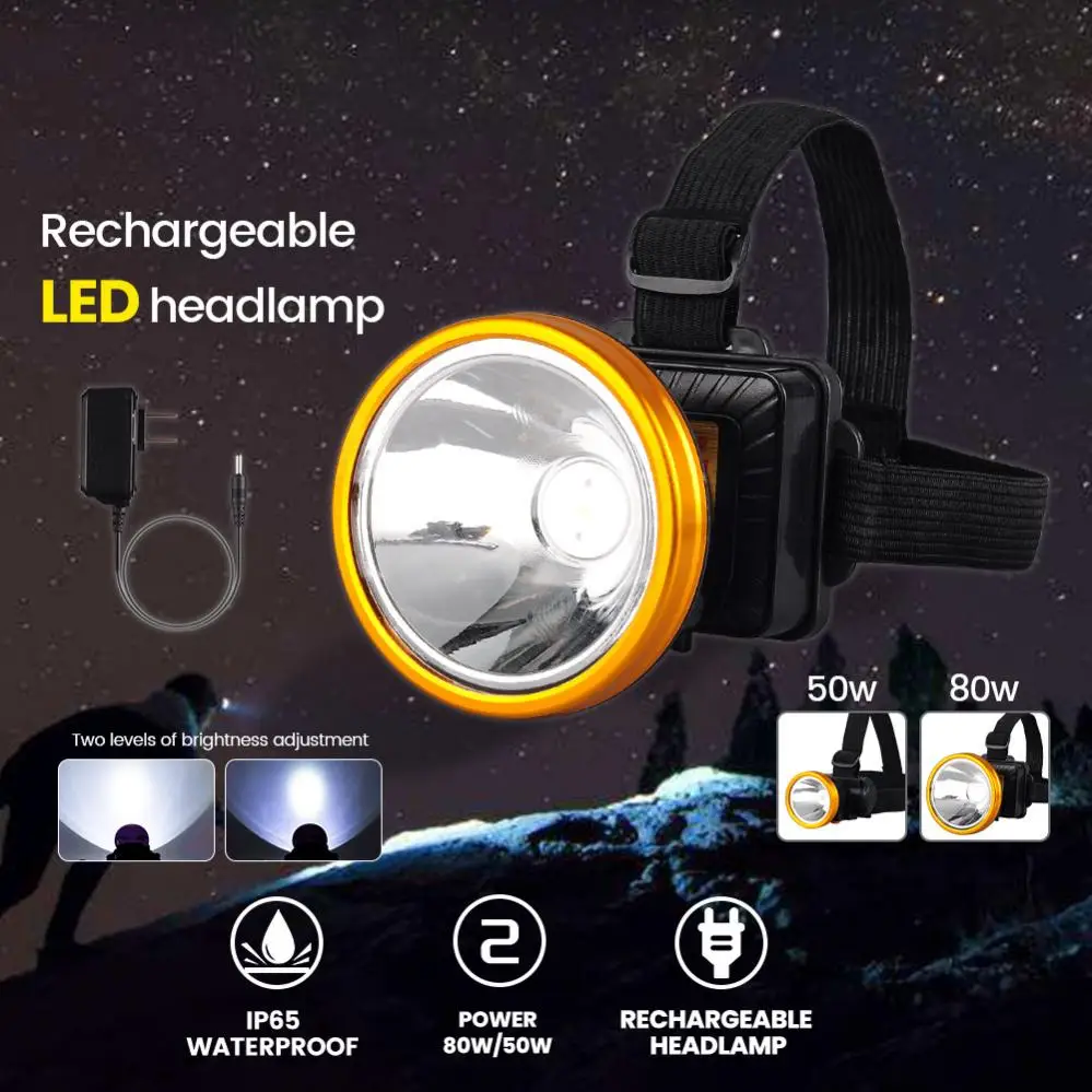 LED Headlamp Rechargeable Strong Camping Light Outdoor Waterproof LED Head Lamp Night Fishing Headlight Built in Lithium Battery