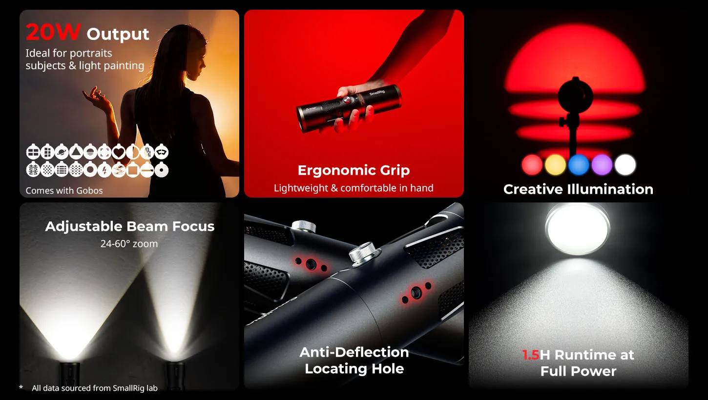 SmallRig RF 20C RGB Tragbare LED-Fotografie-Taschenlampe 20W Dimmbar 5 Farben mit 20 Strahlmuster-Filtern 10000mAh für Video – Detail 2