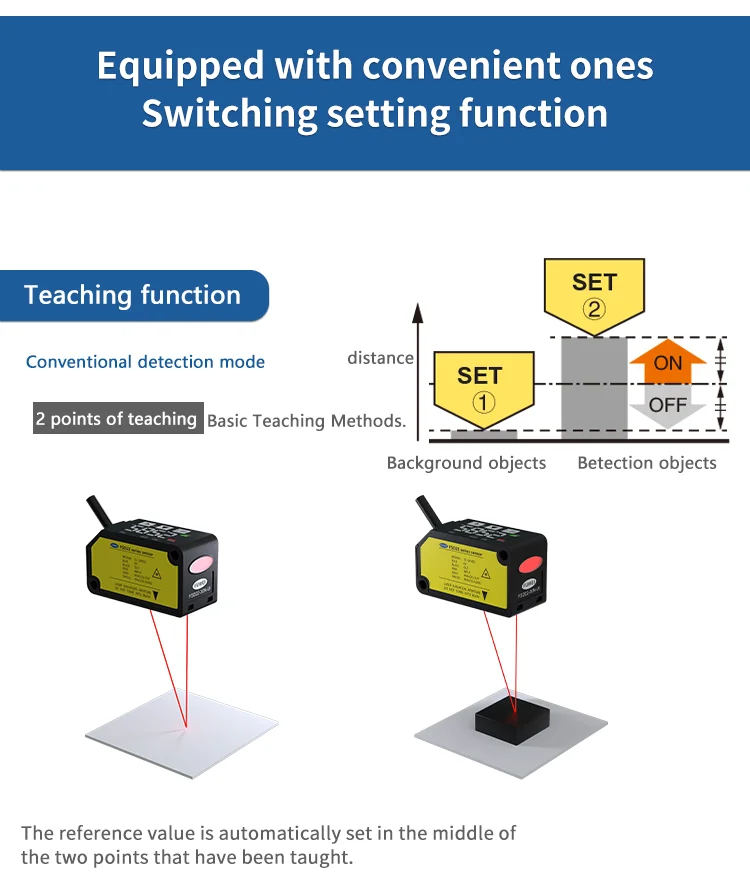 FSD22Square Shape Series High-Precision Analogue Height Thickness laser Displacement Sensors Measuring Sensor Switch Micro laser – Detail 8