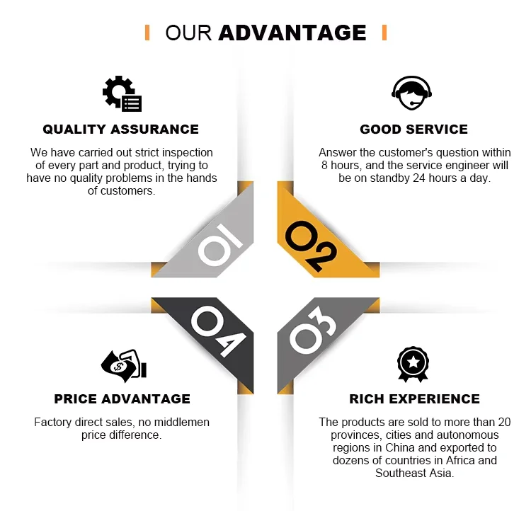 Weihai Tonglian Roll Wrapping Process Fishing Rod Machine Vertical Type Precision Bopp Belt Wrapping Machine