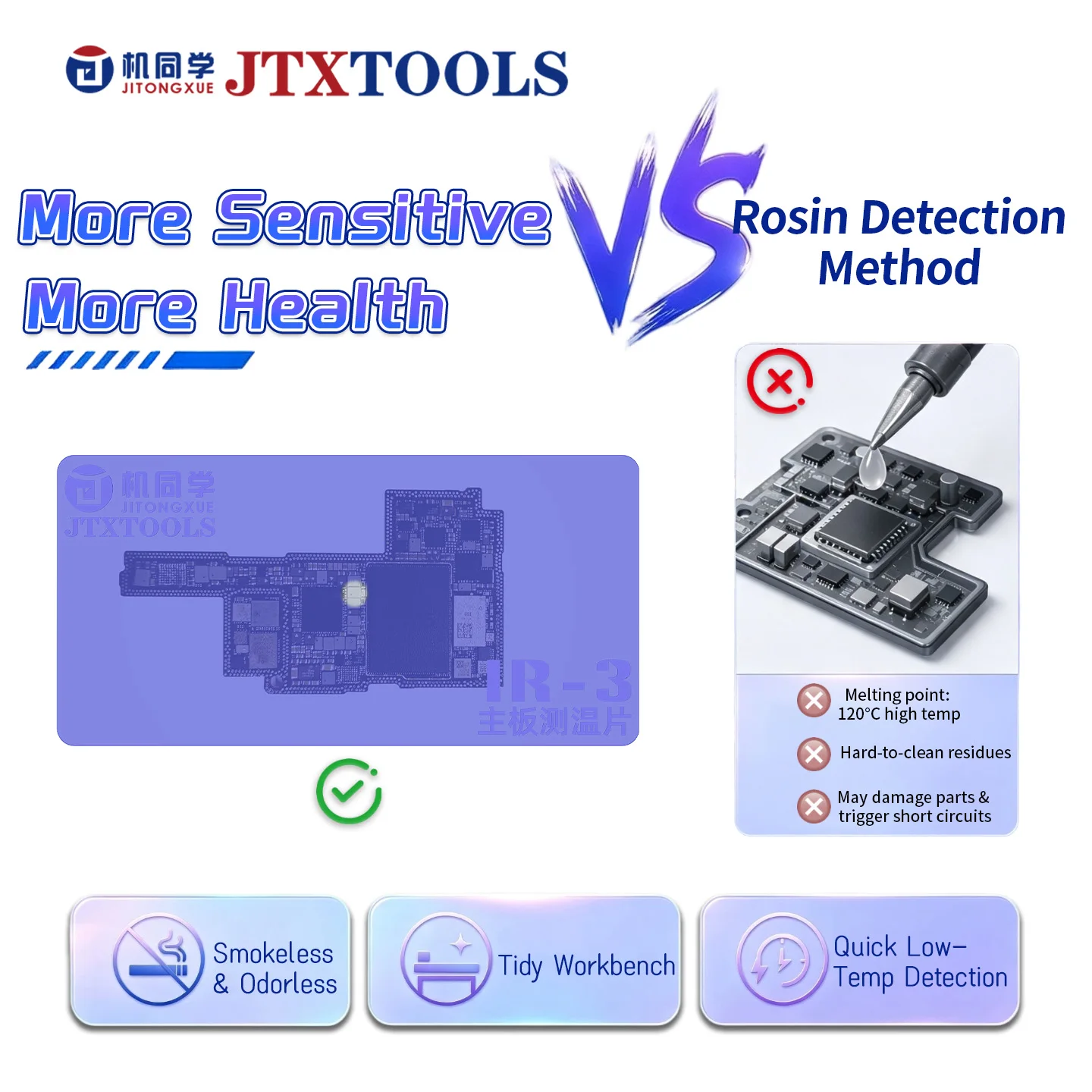 JTXTOOLS IR-3 Short Circuit Finder Pad 35°C Color Change Thermal Test Pad Reusable for Phone Motherboard Fault Detection