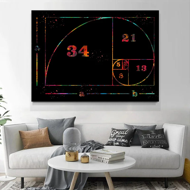 Fibonacci Spiral Posters Unique Science Math Golden Ratio Super Engineering Canvas Painting for Engineer Study Room Home Decor