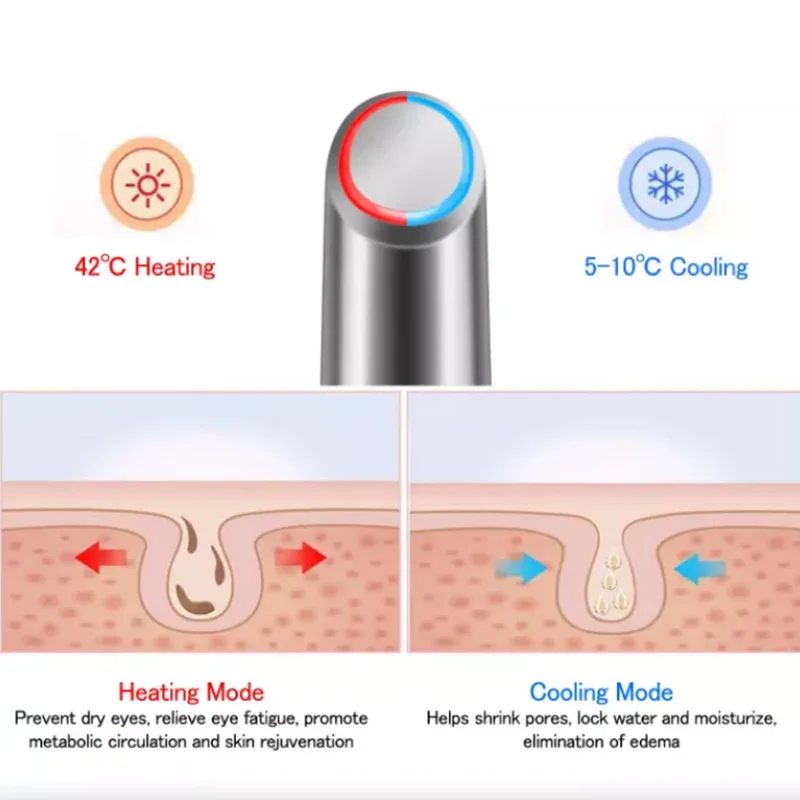 Dispositivo de Massagem Ocular Personalizável para Cuidados com a Pele, Frio e Quente, Aperto, Remoção de Rugas, Nutrição, Cinco Modos, Som