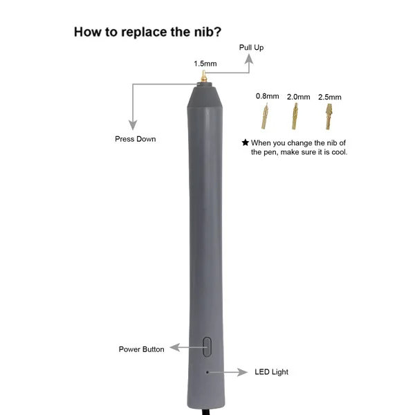 border hot-selling new models 4 exchangeable pen tips DIY USB interface Handheld heating bronzing pen Gold foil hot stamping pen