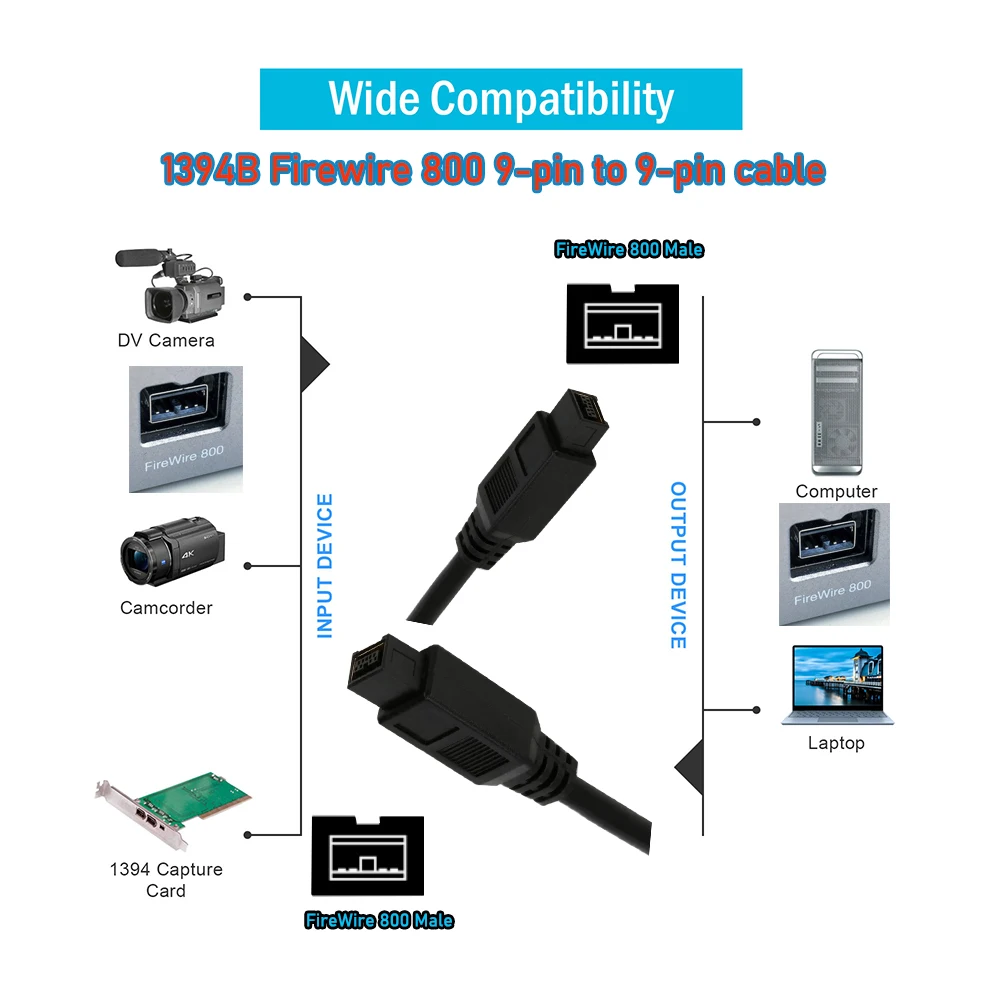 FireWire 800 Cable 1394B Firewire, cable de plomo FireWire 800 de 9 pines a 9 pines macho a macho