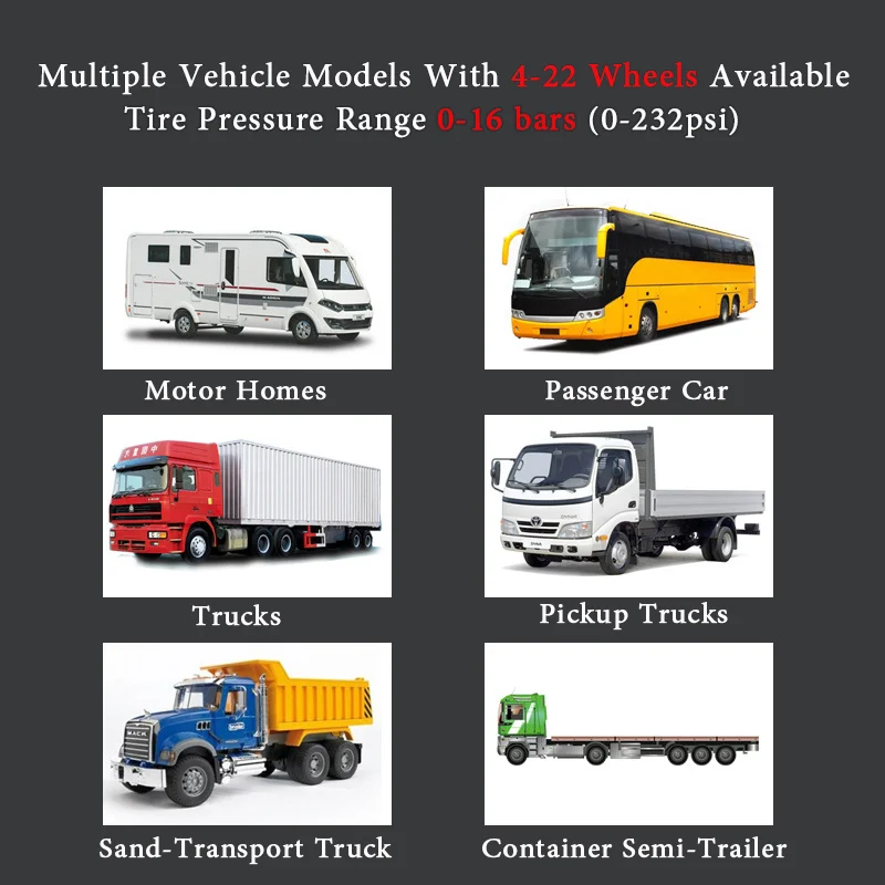 Sistem Pemantau Tekanan Ban TPMS Real-Time 10 Roda untuk Truk RV, Sensor Eksternal, Dropshipping, Pemasangan Mudah