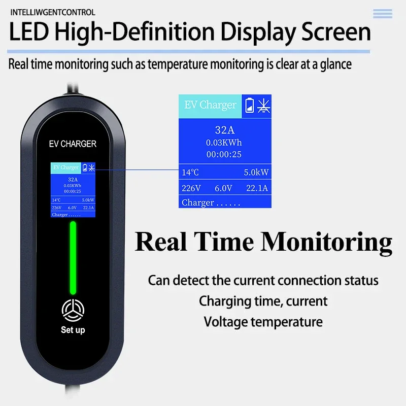 Loki J 3500W Portable Type2 IEC62196-2 EV Charger Type1 SAE J1772 Electric Car Charger GBT EVSE Charging Cable Wallbox EU Plug