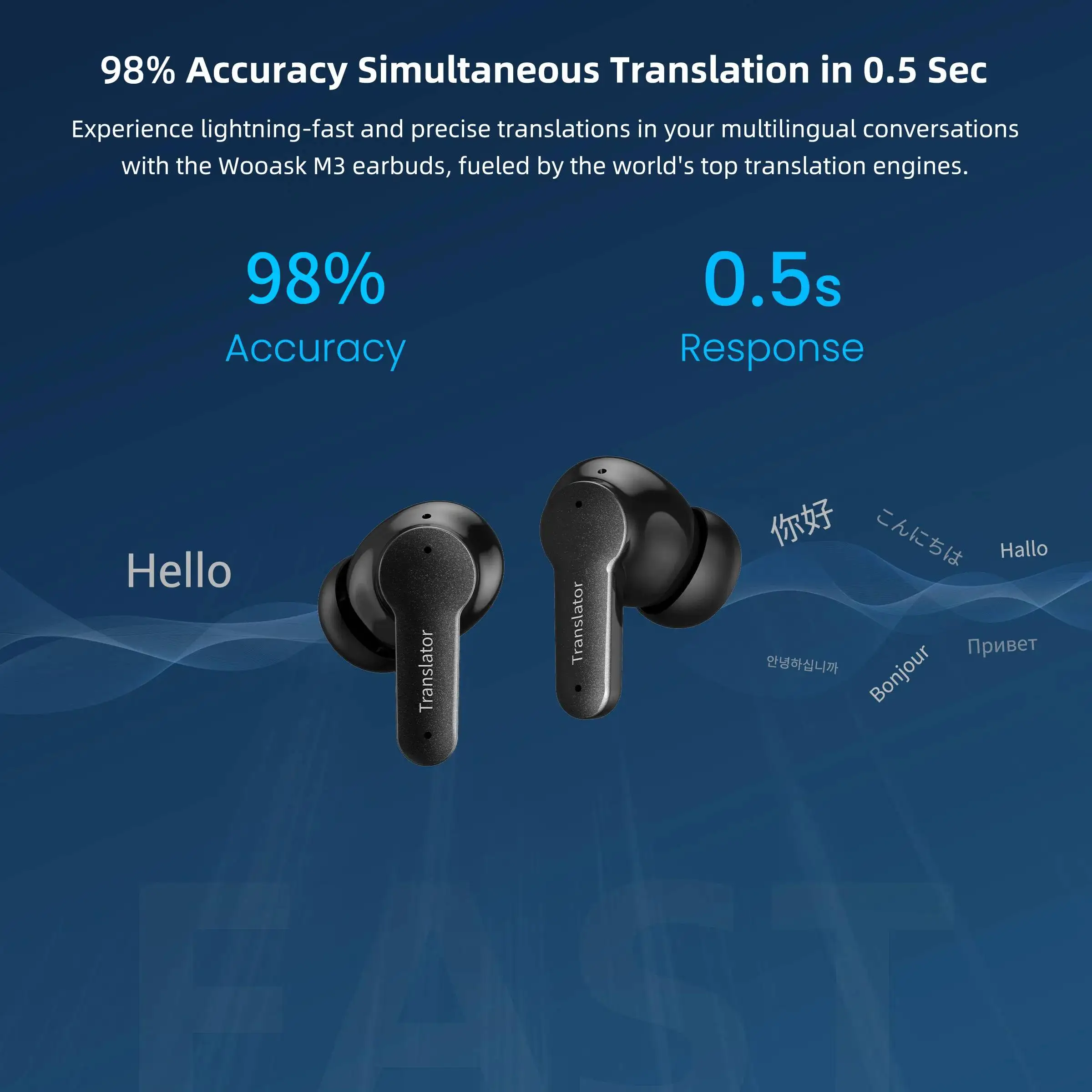 Wooask M3 Translator Earbuds, Two-Way Instant Voice Translator
