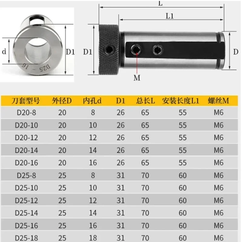 Reducing Sleeve D20 D25 D32 D40-5/6/7/8/10/12/13/14/16/18/20/25/32/MT1/MT2 MM CNC Lathe Tool Holder Tool Magazine Guide Bushing