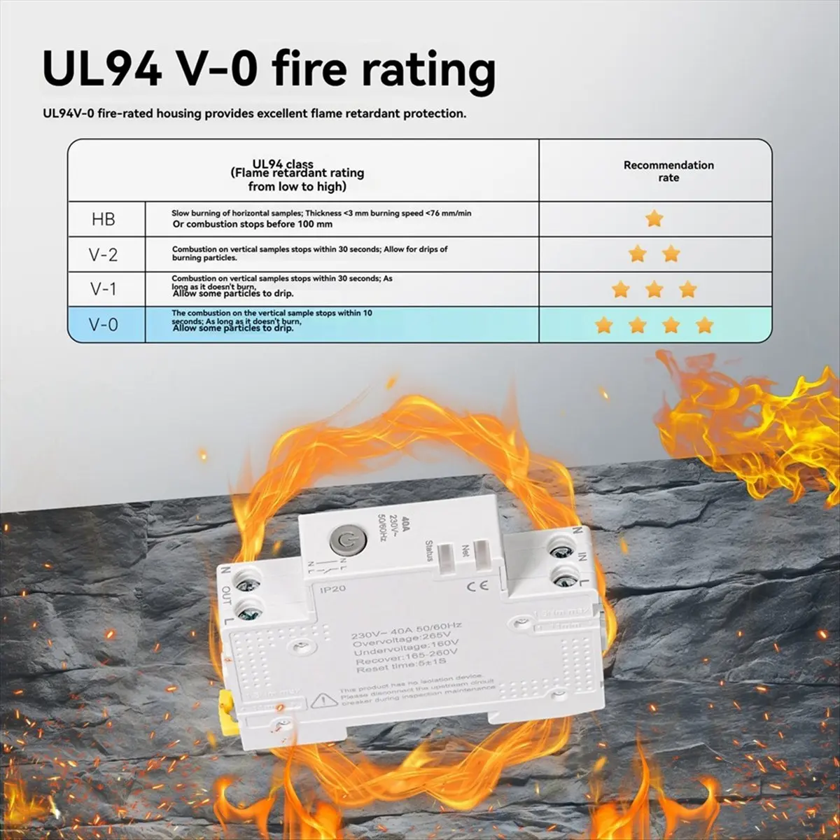 fine Tuya WiFi Smart Circuit Breaker 40A Electricity Monitor V0 Fireproof Retardant APP Control Compatible with Alexa