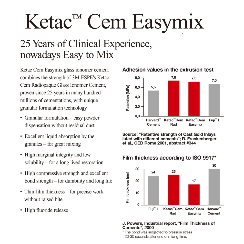 Dental Material Gic Cement 3M Espe Ketac Cem Easymix Permanent Glass Luting Ionomer Cement Glue Adhesive Dentist Clinic Product