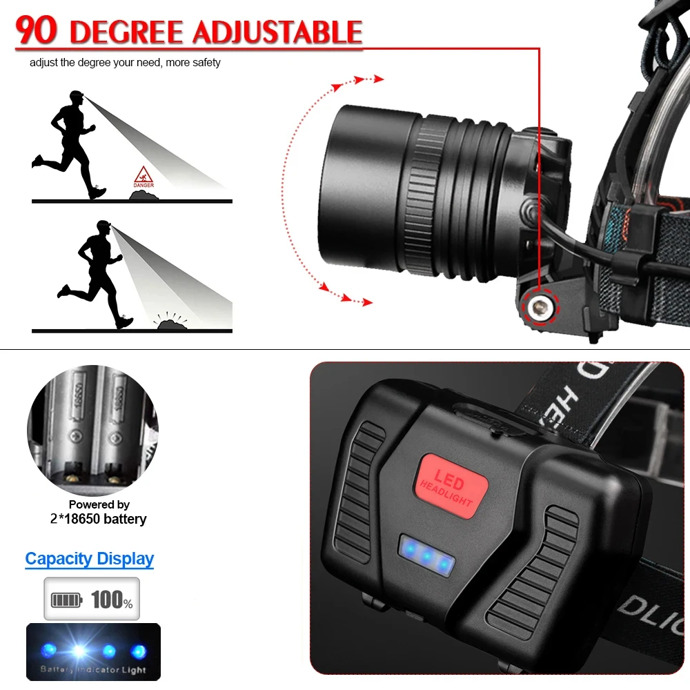Powerful XHP90 LED Headlamp USB Rechargeable Headlight Zoomable Bright Spolight Waterproof Camping Fishing 18650 Head Flashlight