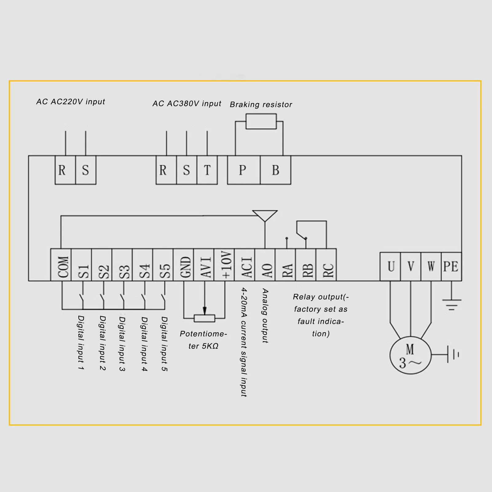 Ein bis 3-phasiger VFD-Antrieb mit variabler Frequenz. Ein bis 3-phasiger VFD-Eingang. 0-240-V-Ausgang. Motorsteuerung. Wechselrichter