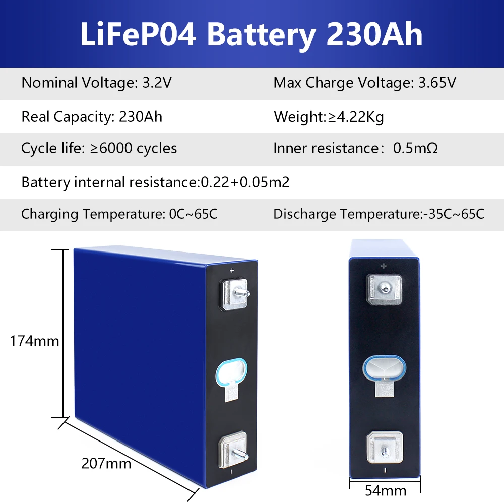 Ukraine Grade A+ Lifepo4 EVE230AH 12V 24V 48V Battery Pack Rechargeable Batteries For Solar Tax Free By Meest