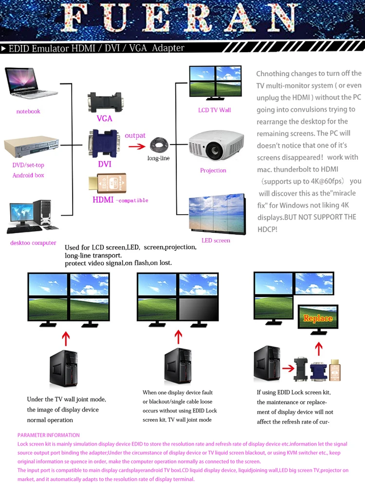 Emulator EDID FUERAN HDMI Pass-Through do użycia z rozdzielaczami, przełącznikami i przedłużaczami wideo (kompatybilny z systemami bez monitora) 1080P 4K-HDR — zdjęcie produktu 5