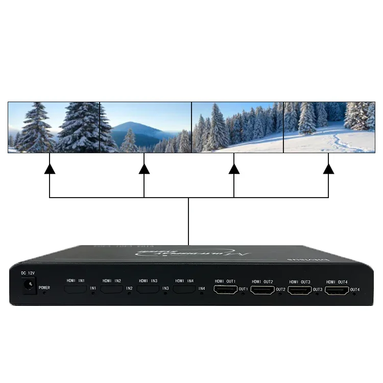 

2025 Hot professional video promotion wall processor 1x4 2x4 4k video wall controller hdmi 2x2